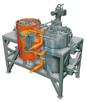 Дуплексная система Maag Pump