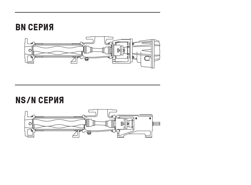 Эксцентрошнековые насосы SEEPEX